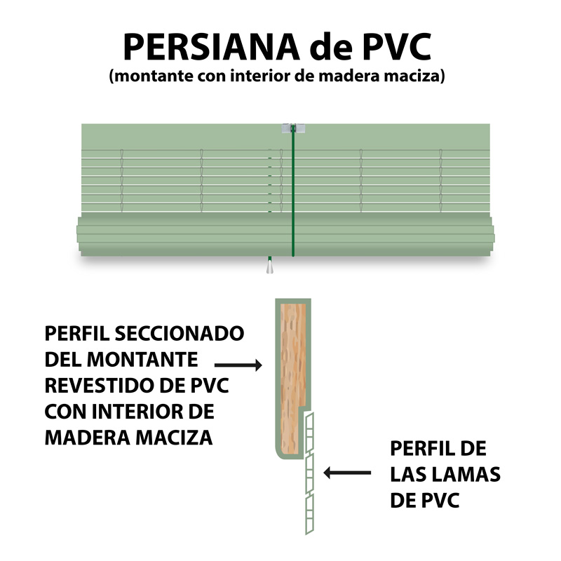montante-interior-madera-persiana-alicantina